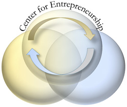 C4E Logo