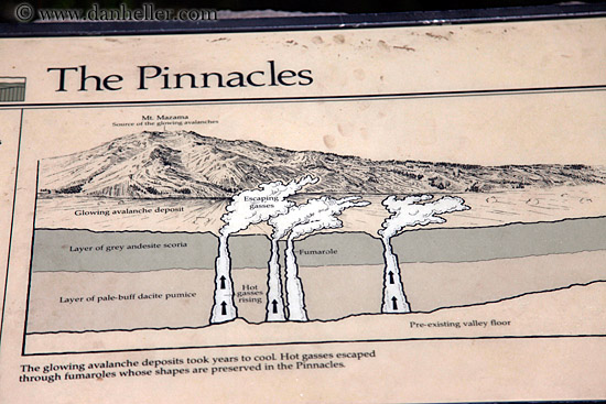 pinnacles-sign-1.jpg