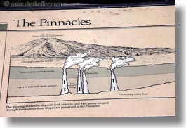 images/UnitedStates/Oregon/CraterLake/Pinnacles/pinnacles-sign-1.jpg